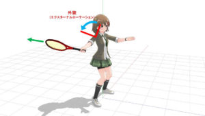 tennis forehand